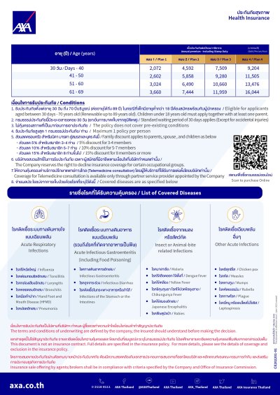 ฮัลโหล เฮลธ์ (Online purchase available)