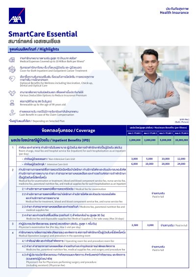 SmartCare Essential (Online purchase available)