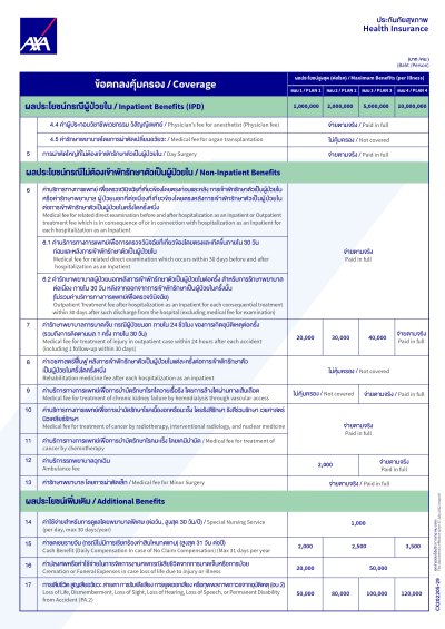 SmartCare Essential (Online purchase available)