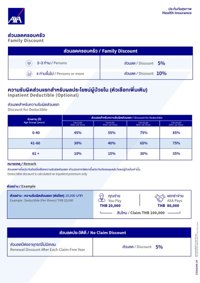 SmartCare Essential (Online purchase available)