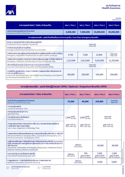 SwitchCare Essential SwitchCare Essential