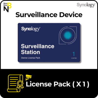 Surveillance Device License Pack (X 1)