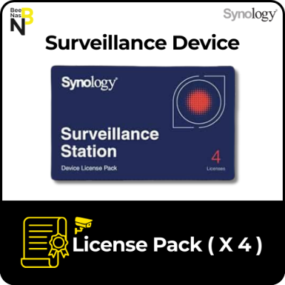 Surveillance Device License Pack (X 4)