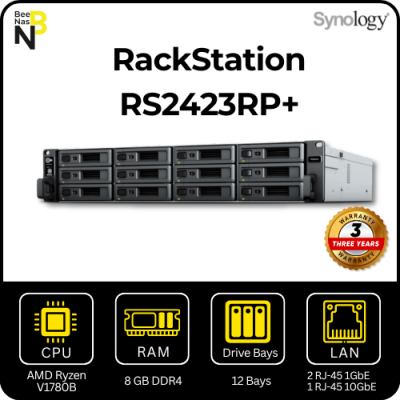 RS2423RP+
