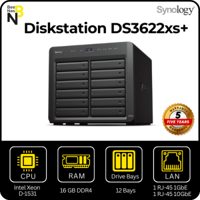 DiskStation DS3622xs+