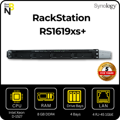 RackStation RS1619xs+