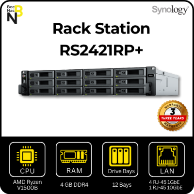 RS2421RP+