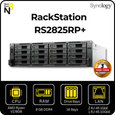 RackStation RS2821RP+