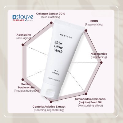 Medisco SkinGlow Mask