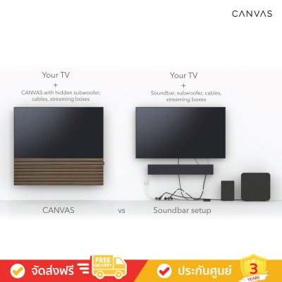 Canvas HiFi - a true High End HiFi speaker (ลำโพงคุณภาพสูง)