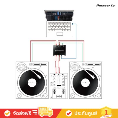 Pioneer DJ Interface 2 - Audio Interface for rekordbox (อปุกรณ์ดีเจ)