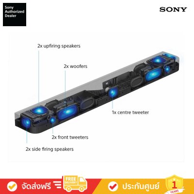 Sony HT-A7100 - BRAVIA Theatre Bar 7 - 5.0.2ch Soundbar (ลำโพงซาวด์บาร์)