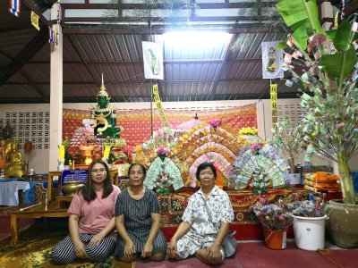 ความประทับใจของลูกค้า