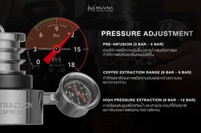 เครื่องชงกาแฟ Mach M8 Espresso Machine