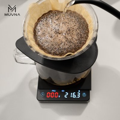 ตาชั่ง Psyche Mini electronic scale