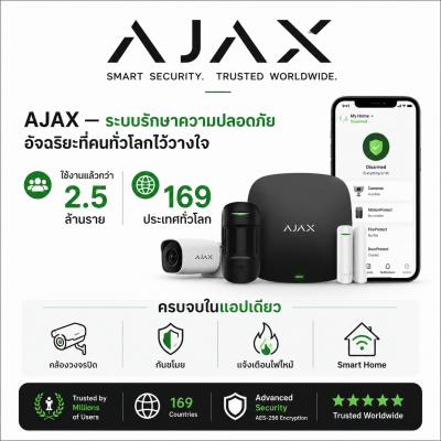 AJAX by MINICS ขอนแก่น