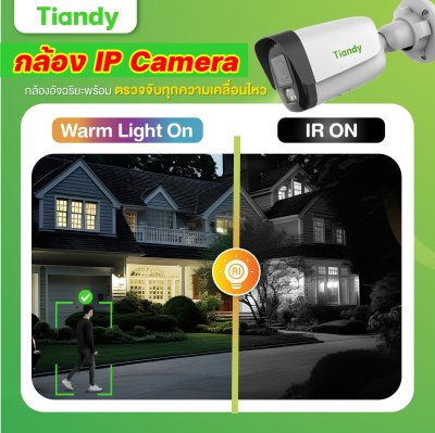 Tiandy ขอนแก่น