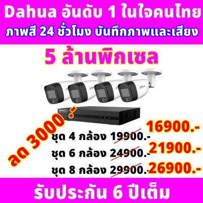 Dahua ขอนแก่น