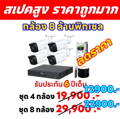 Dahua ขอนแก่น