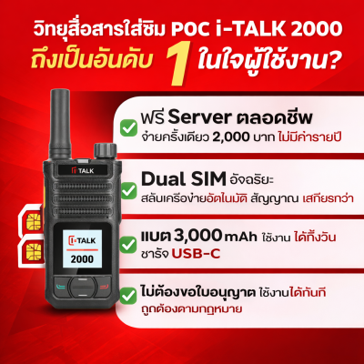 วิทยุสื่อสารใส่ซิม POC i-TALK 2000