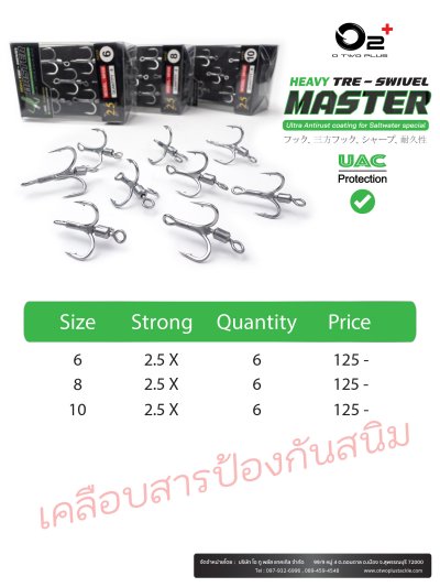 Master Tre-Swivel ลูกหมุน