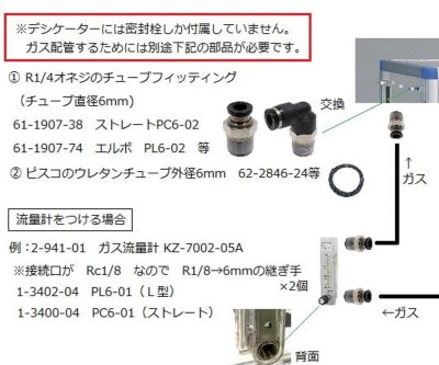 Portable Desiccator Standard PLSE