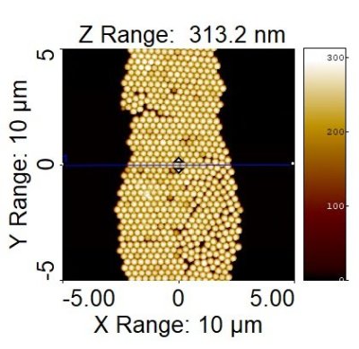 NanoStandard™ 17025 and MicroStandard™ 17025 Series Particle Size Standards