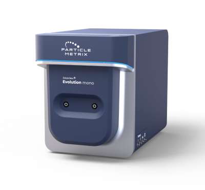 ZetaView® Evolution Mono
