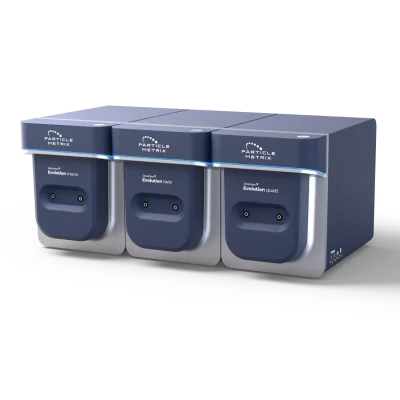 ZetaView® Evolution Mono