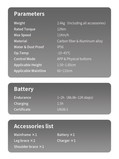 VIGX Ant-H1 Pro