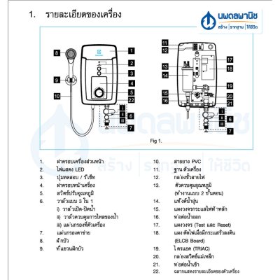 ELECTROLUX เครื่องทำน้ำอุ่น 4500 วัตต์ รุ่น EWE451GXDWX