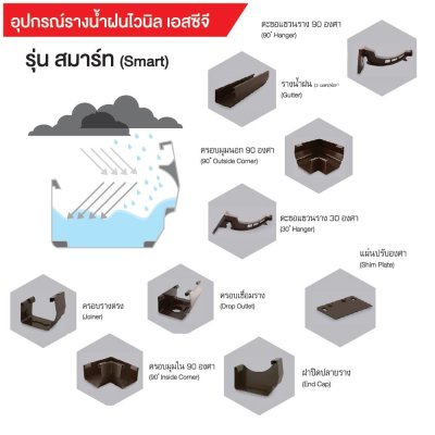 ครอบรางตรง