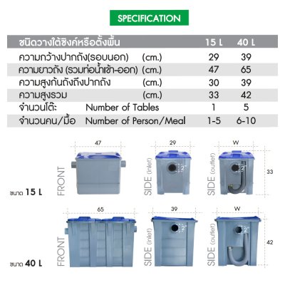 ถังดักไขมัน ถังดักไขมัน