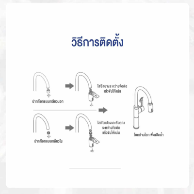 ปากก๊อกเซ็นเซอร์