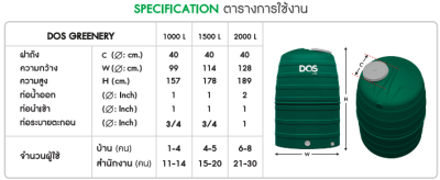 ถังเก็บน้ำ