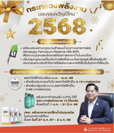 กระทรวงพลังงานมอบของขวัญปีใหม่ 2568