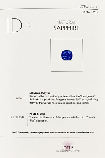 The Rare PEACOCK Blue Sapphire Ring