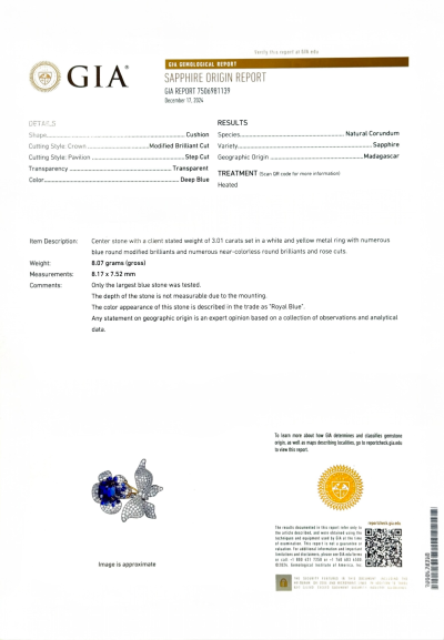 KISS BY BUTTERFLY The ROYAL BLUE Sapphire Ring
