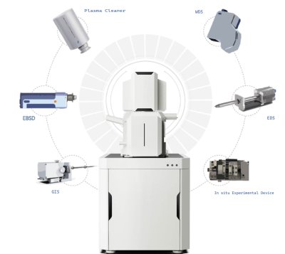 NTI-FE 1801- Field Emission Scanning Electron Microscope