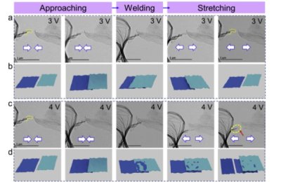 In-Situ TEM Four-Degree-of-Freedom Nanomanipulator