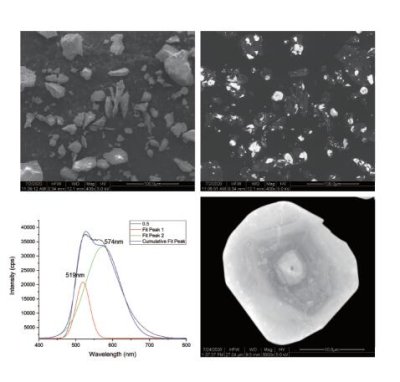 Cathodoluminescence Imaging and Spectral Detection System