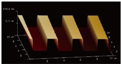 HYBRID NANOPROFILER (AFX-1000-3D)