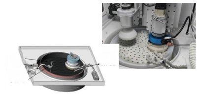 Chemical Mechanical Polisher - xCMP150 Model