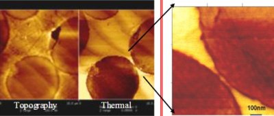 Scanning Thermal Microscopy (SThM)