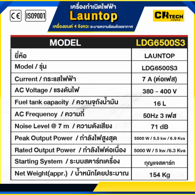 รหัสสินค้า : MCLG-LDG6500S3 เครื่องกำเนิดไฟฟ้าดีเซล LAUNTOP : LDG6500S3