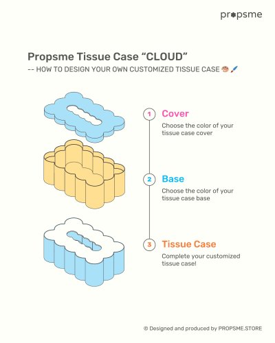 Tissue Case "CLOUD"