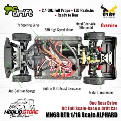 MN68 1/16 Scale ALPHARD RC Full Scale-Race & Drift Car 2.4 GHz RTR