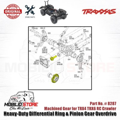 Traxxas Part #8287 Heavy-Duty Ring & Pinion Gear Overdrive for TRX4