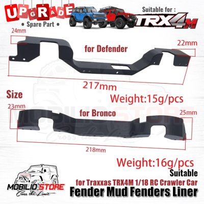 Upgrade Part Fender Mud Fenders Liner for Traxxas TRX4M RC Crawler