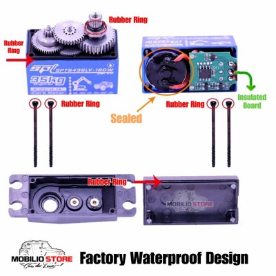 SPT Servo Large Torque 35 Kg Waterproof Full Metal Gear Digital